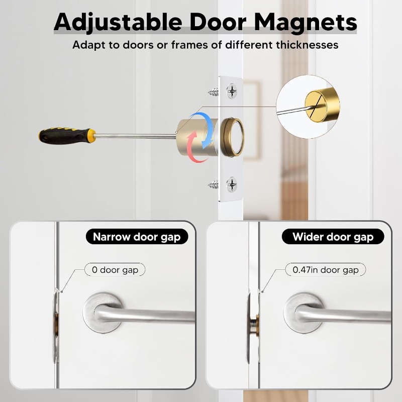 ตัวล็อกประตูแม่เหล็กแบบซ่อน 2  - Furniture Hardware Fitting บทวิจารณ์และราคา