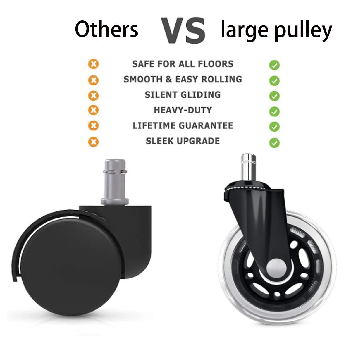 ล้อเลื่อนเก้าอี้สำนักงาน 5 ชิ้ - Office Furniture Hardware บทวิจารณ์และราคา