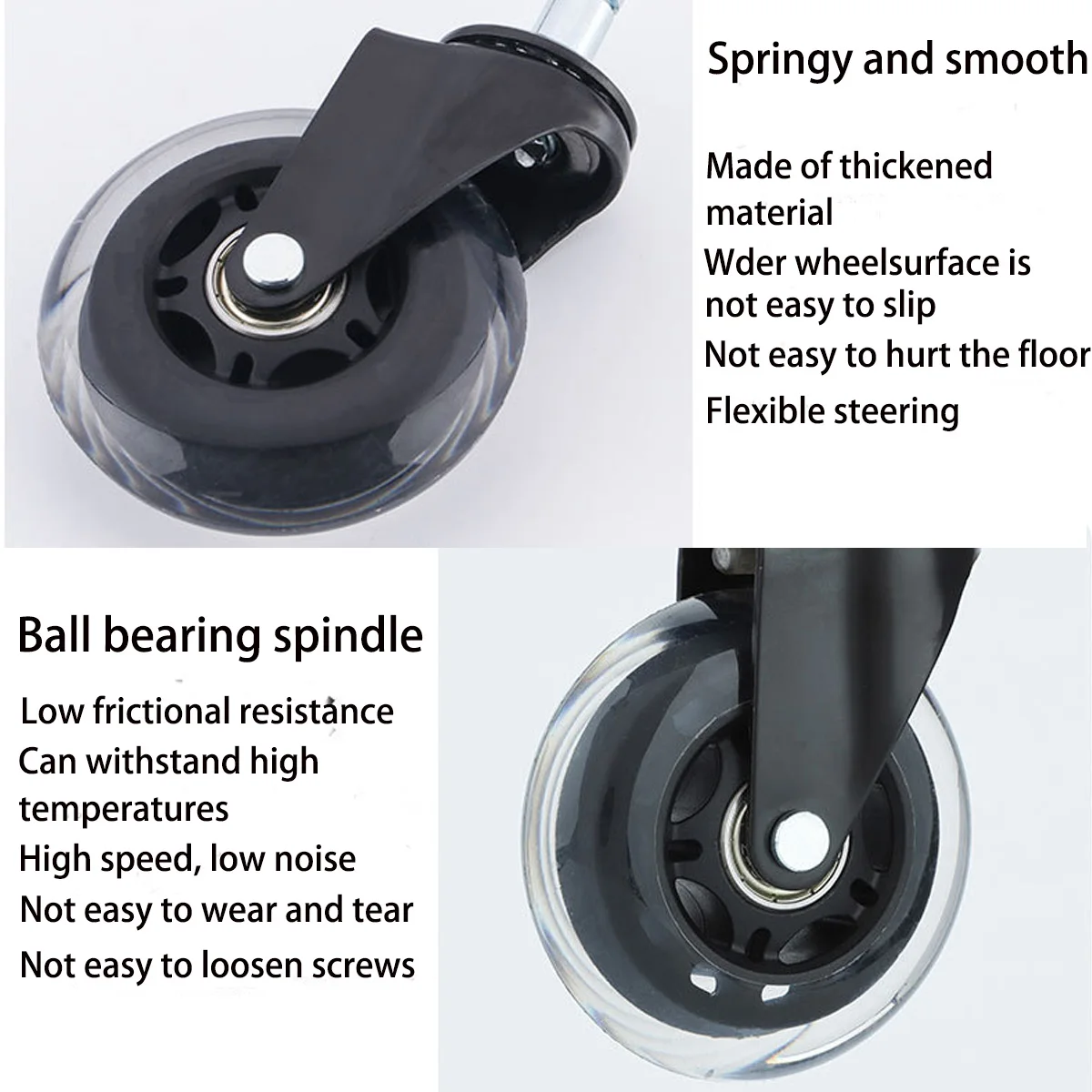 ล้อเลื่อนเก้าอี้สำนักงาน 5 ชิ้ - Office Furniture Hardware บทวิจารณ์และราคา